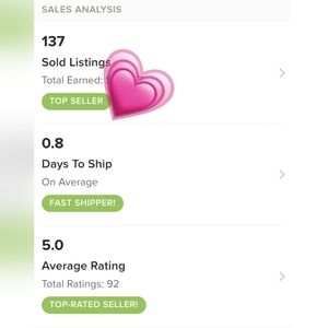 BUY WITH CONFIDENCE!😎